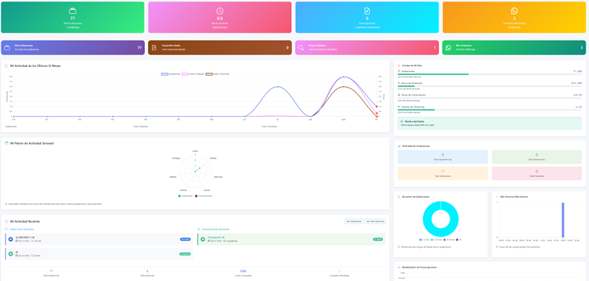 StreamRadio Platform